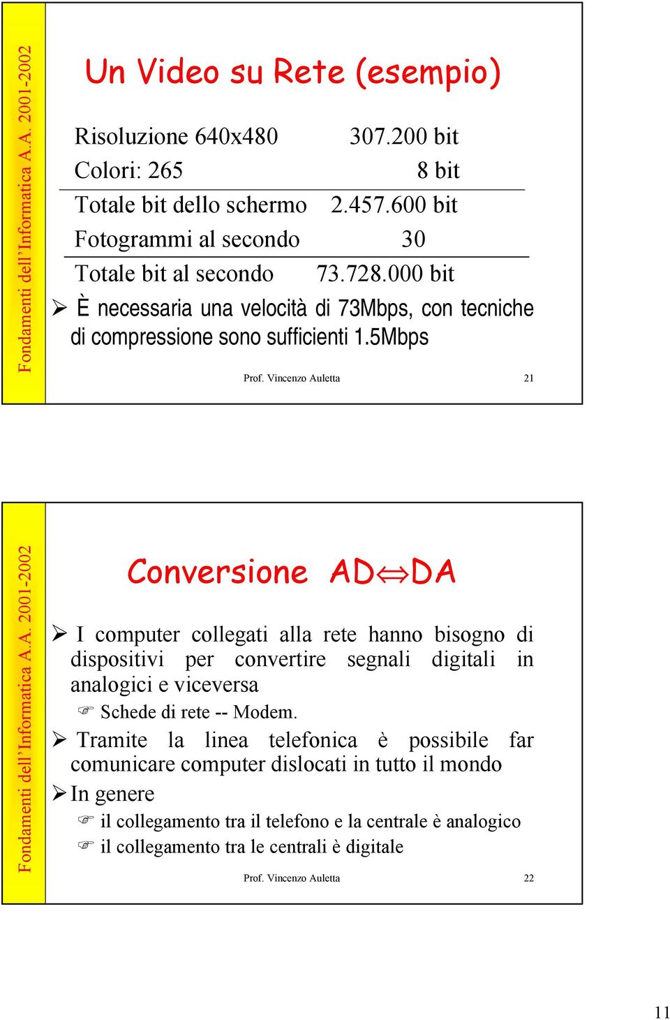 Vincenzo Auletta 21 Conversione AD DA I computer collegati alla rete hanno bisogno di dispositivi per convertire segnali digitali in analogici e viceversa Schede di rete