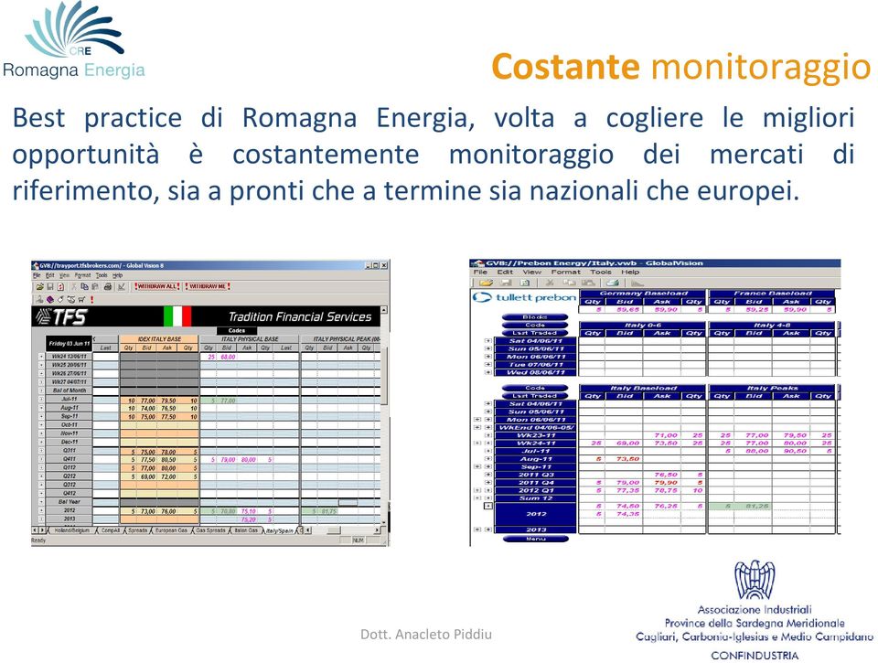 costantemente monitoraggio dei mercati di