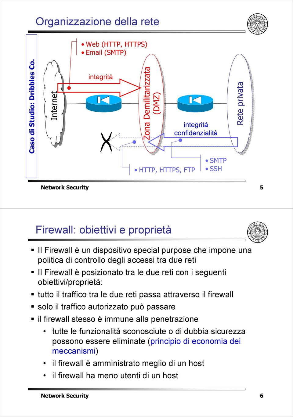 seguenti obiettivi/proprietà: tutto il traffico tra le due reti passa attraverso il firewall solo il traffico autorizzato può passare il firewall stesso è immune alla penetrazione tutte le