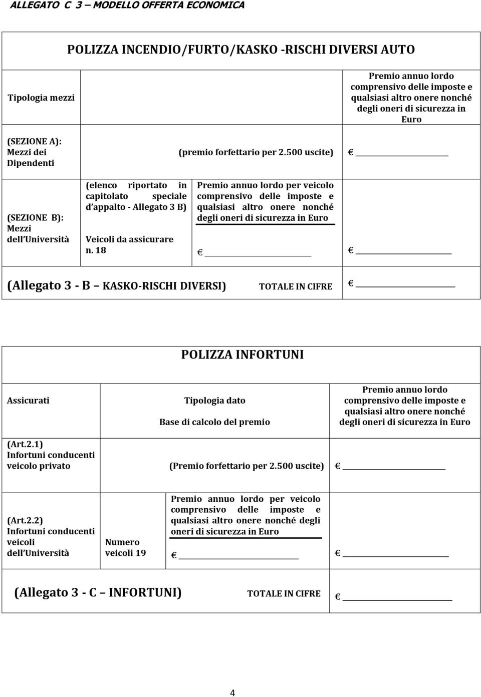 18 Premio annuo lordo per veicolo degli oneri di sicurezza in Euro (Allegato 3 - B KASKO-RISCHI DIVERSI) TOTALE IN CIFRE POLIZZA INFORTUNI Assicurati Tipologia dato Base di calcolo del premio Premio