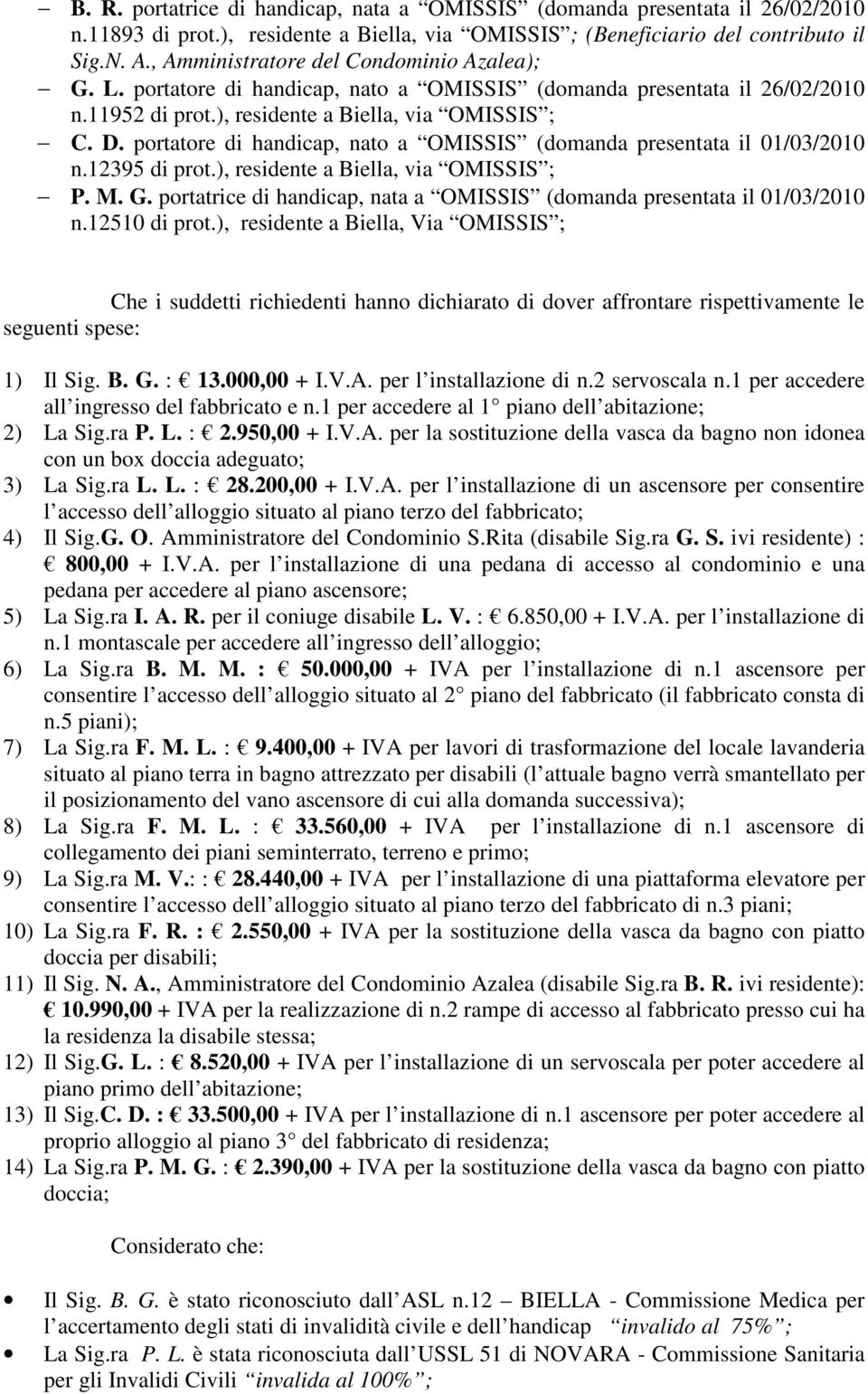 portatore di handicap, nato a OMISSIS (domanda presentata il 01/03/2010 n.12395 di prot.), residente a Biella, via OMISSIS ; P. M. G.