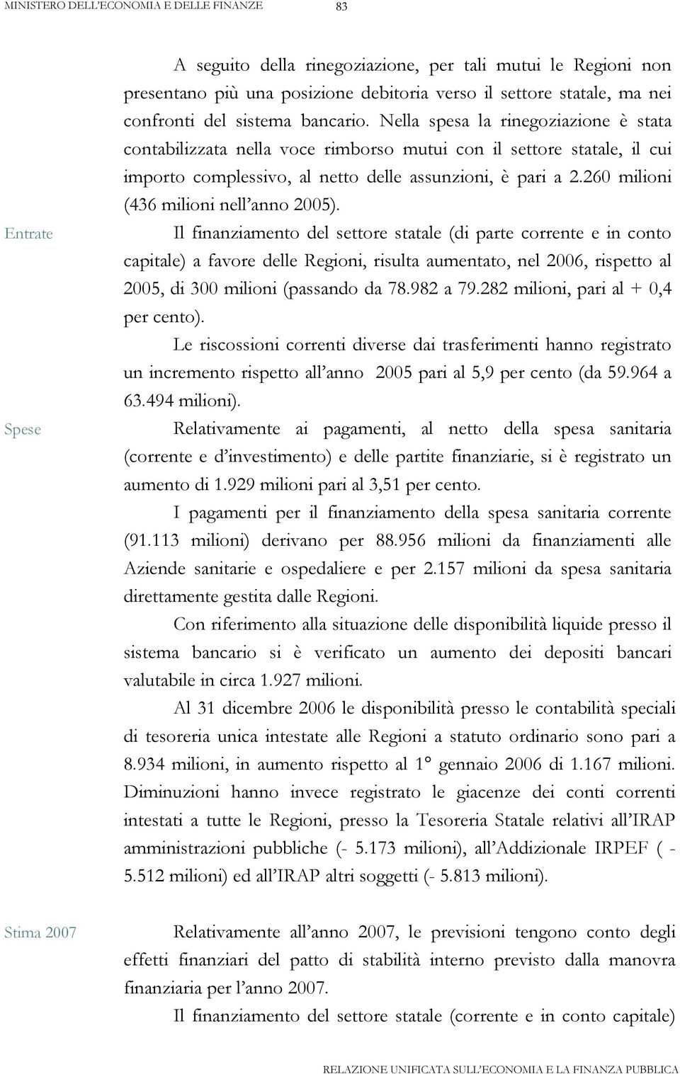 260 milioni (436 milioni nell anno 2005).