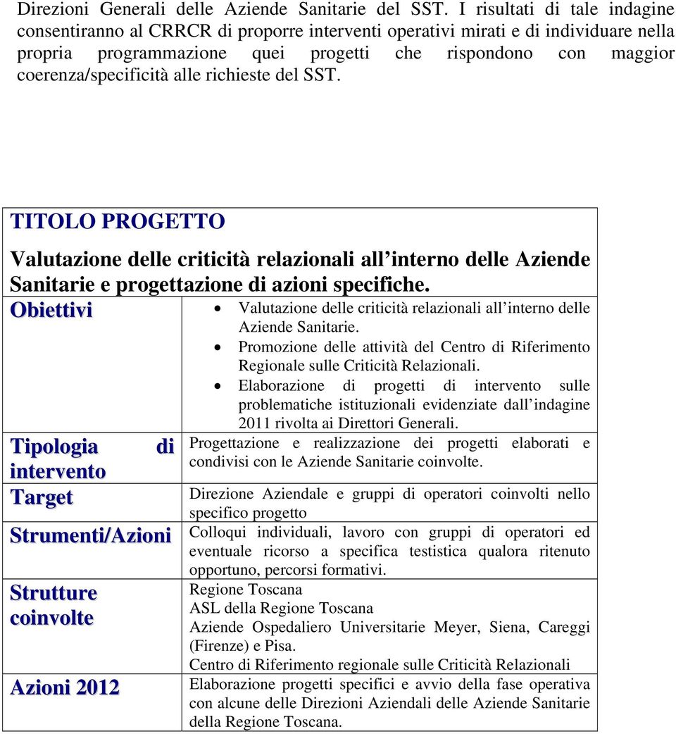 alle richieste del SST. TITOLO PROGETTO Valutazione delle criticità relazionali all interno delle Aziende Sanitarie e progettazione di azioni specifiche.