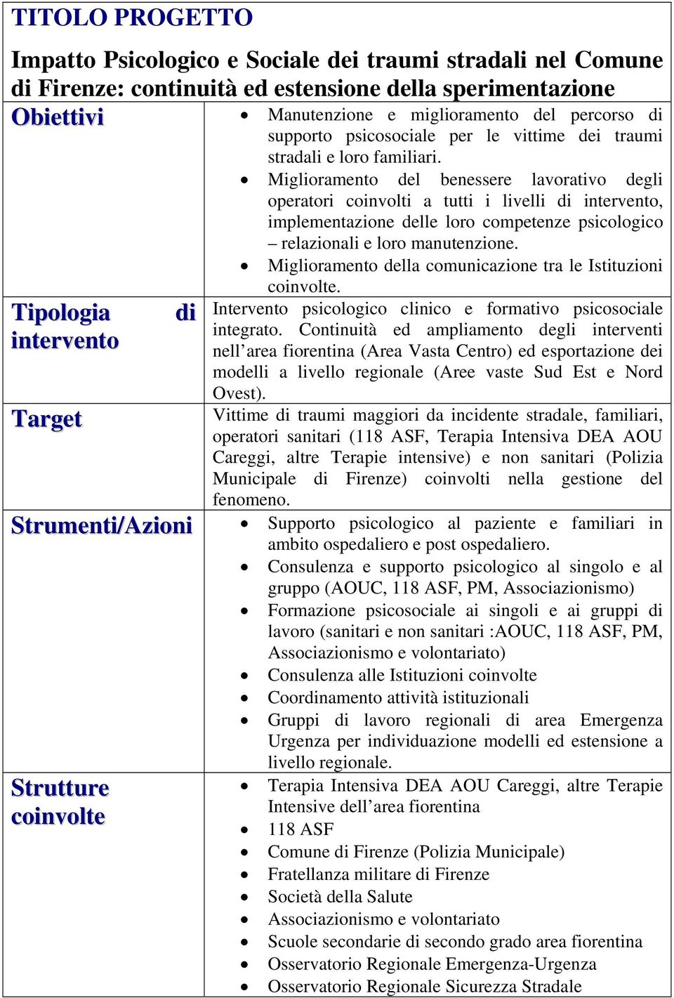 Miglioramento del benessere lavorativo degli operatori coinvolti a tutti i livelli di, implementazione delle loro competenze psicologico relazionali e loro manutenzione.