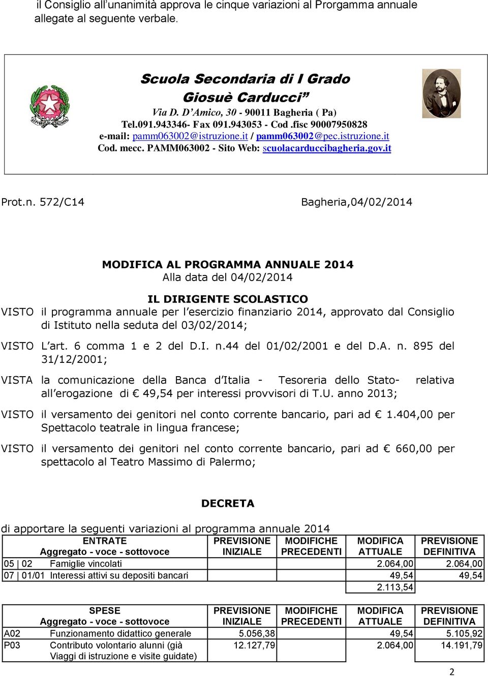 nimità approva le cinque variazioni al Prorgamma annuale allegate al seguente verbale. Giosuè Carducci Prot.n. 572/C14 Bagheria,04/02/2014 AL PROGRAMMA ANNUALE 2014 Alla data del 04/02/2014 VISTO il