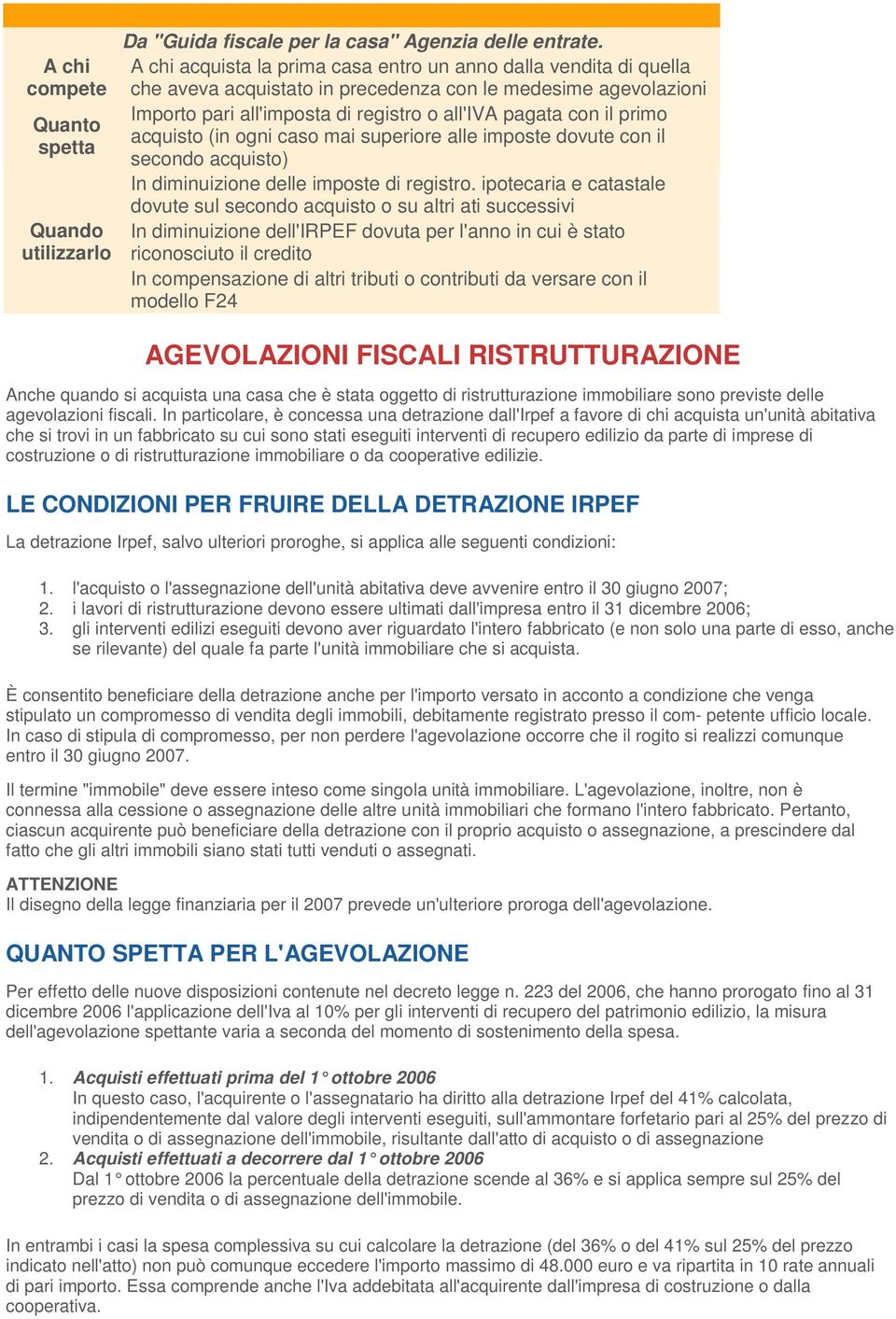 acquisto (in ogni caso mai superiore alle imposte dovute con il secondo acquisto) In diminuizione delle imposte di registro.