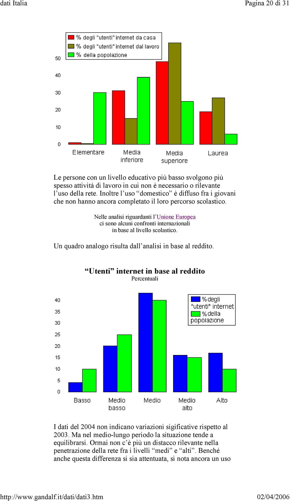 Nelle analisi riguardanti l Unione Europea ci sono alcuni confronti internazionali in base al livello scolastico. Un quadro analogo risulta dall analisi in base al reddito.