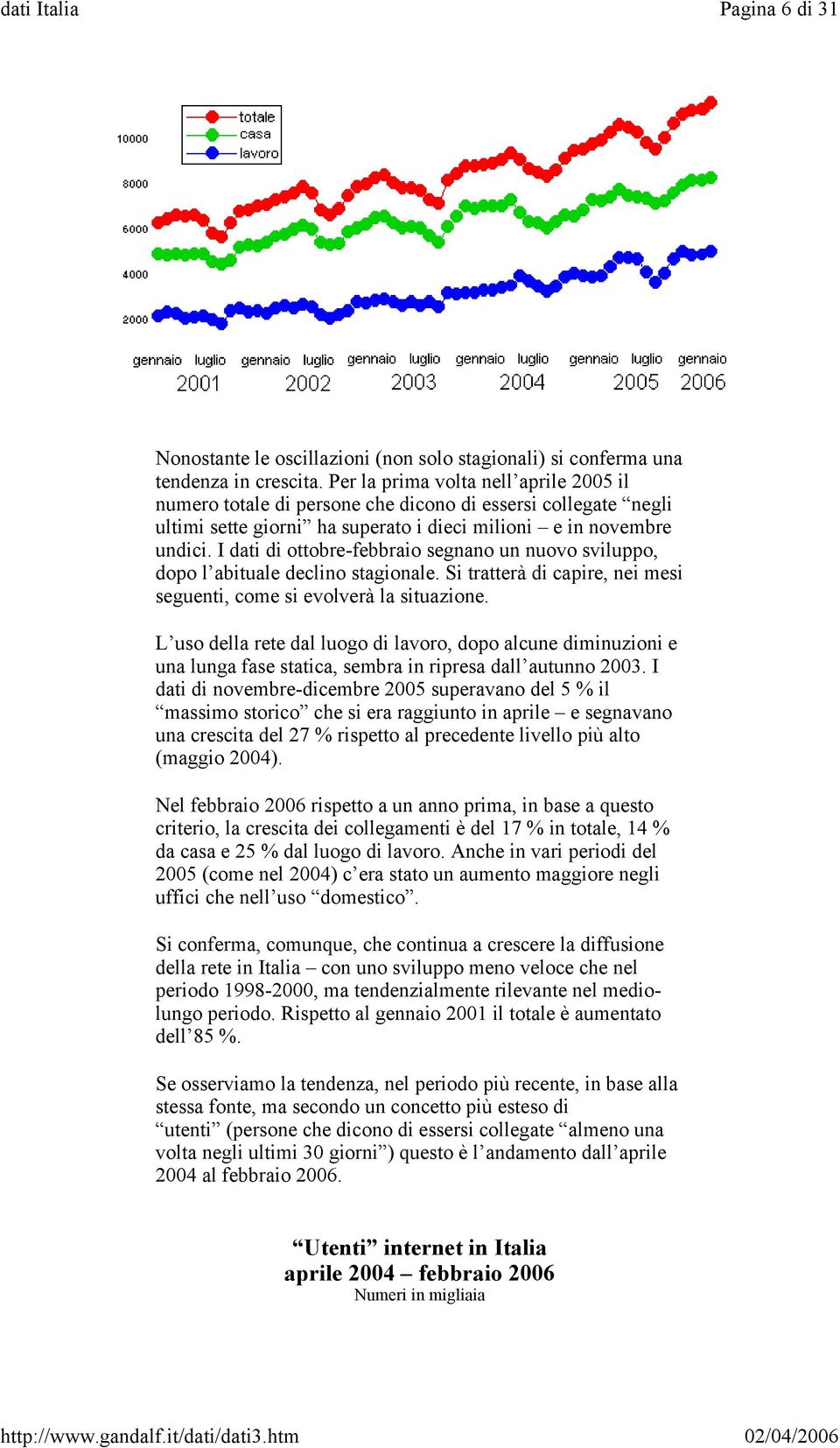 I dati di ottobre-febbraio segnano un nuovo sviluppo, dopo l abituale declino stagionale. Si tratterà di capire, nei mesi seguenti, come si evolverà la situazione.