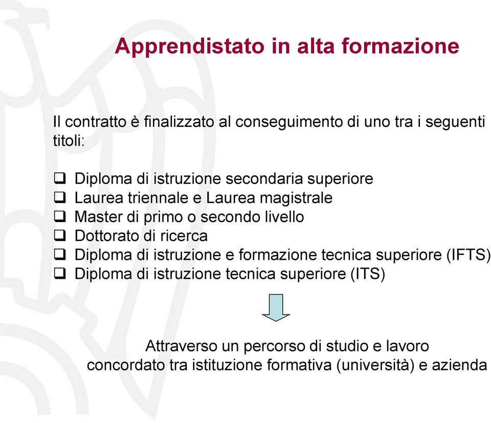 livello Dottorato di ricerca Diploma di istruzione e formazione tecnica superiore (IFTS) Diploma di istruzione