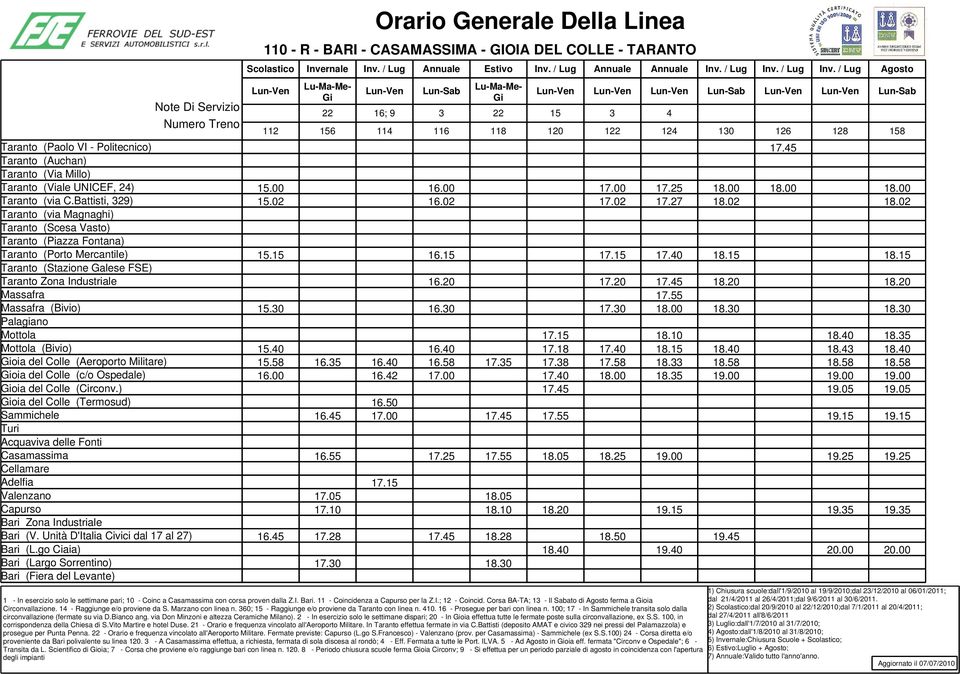 45 1 - In esercizio solo le settimane pari; 10 - Coinc a con corsa proven dalla Z.I. Bari. 11 - Coincidenza a per la Z.I.; 12 - Coincid. Corsa BA-TA; 13 - Il Sabato di ferma a Gioia Circonvallazione.