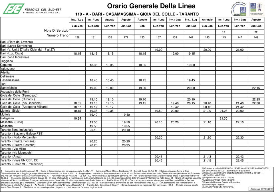 a con corsa proven dalla Z.I. Bari. 11 - Coinc giro Z.I c/o Officine Calabrese; 12 - Coincid. Corsa BA-TA; 13 - Il Sabato di ferma a Gioia Circonvallazione.