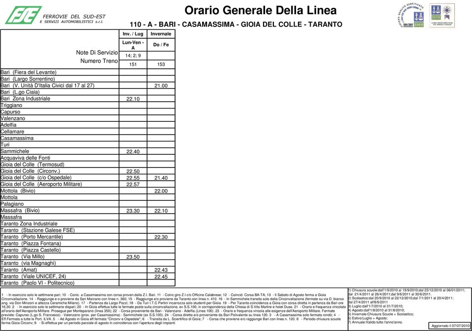 I c/o Officine Calabrese; 12 - Coincid. Corsa BA-TA; 13 - Il Sabato di ferma a Gioia Circonvallazione. 14 - Raggiunge e o proviene da San Marzano con linea n.