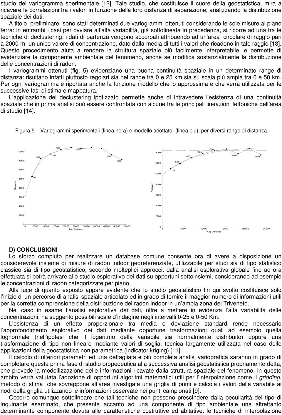 A titolo preliminare sono stati determinati due variogrammi ottenuti considerando le sole misure al piano terra: in entrambi i casi per ovviare all alta variabilità, già sottolineata in precedenza,