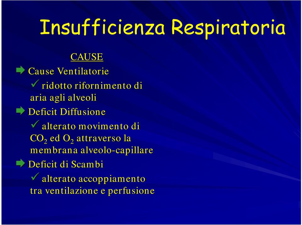 movimento di CO 2 ed O 2 attraverso la membrana