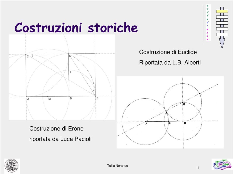 Alberti Costruzione di