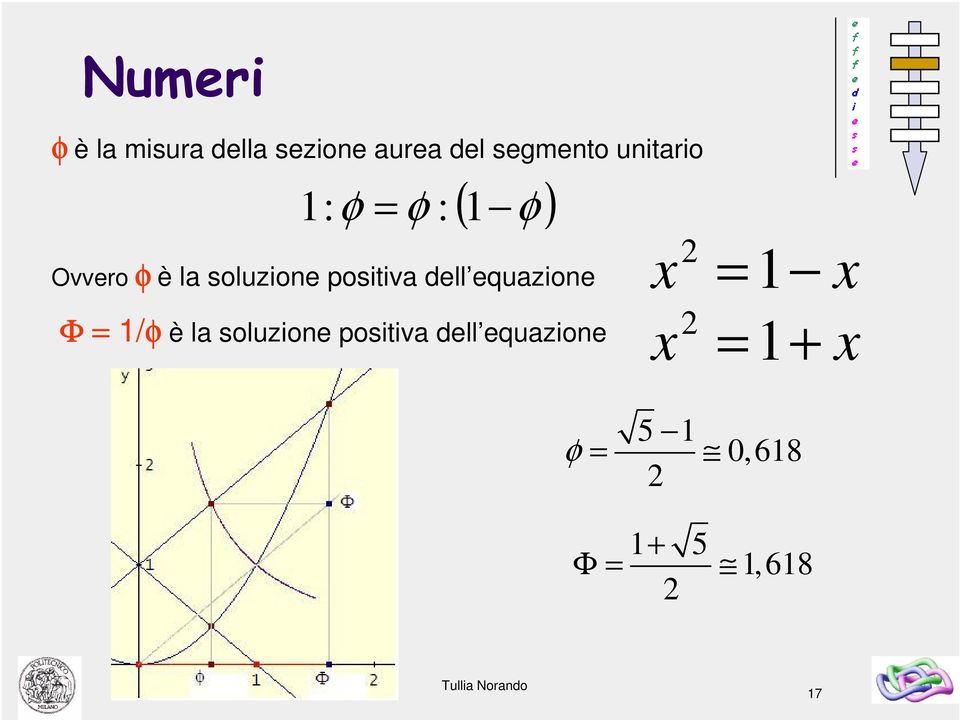 positiva dell equazione Φ = 1/φ è la soluzione positiva