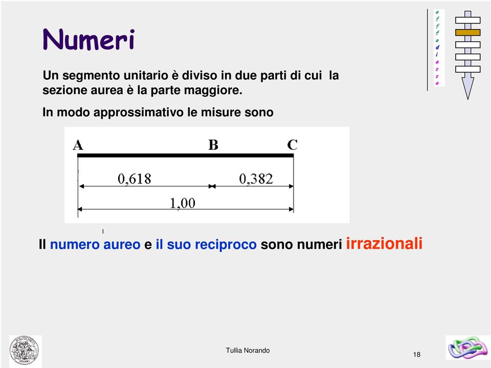 In modo approssimativo le misure sono Il numero