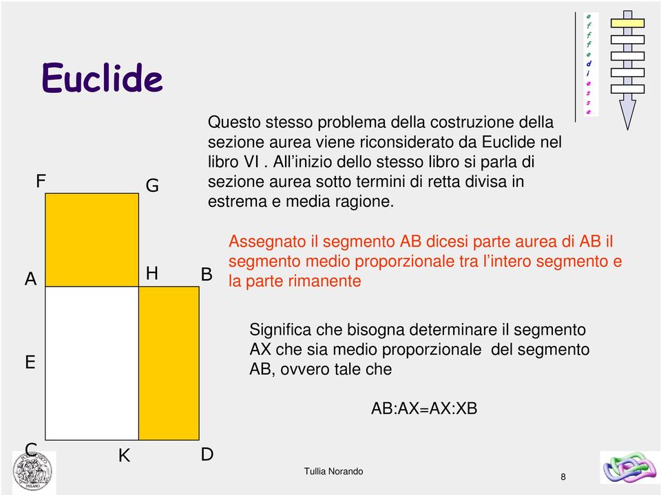 Assegnato il segmento AB dicesi parte aurea di AB il segmento medio proporzionale tra l intero segmento e la parte