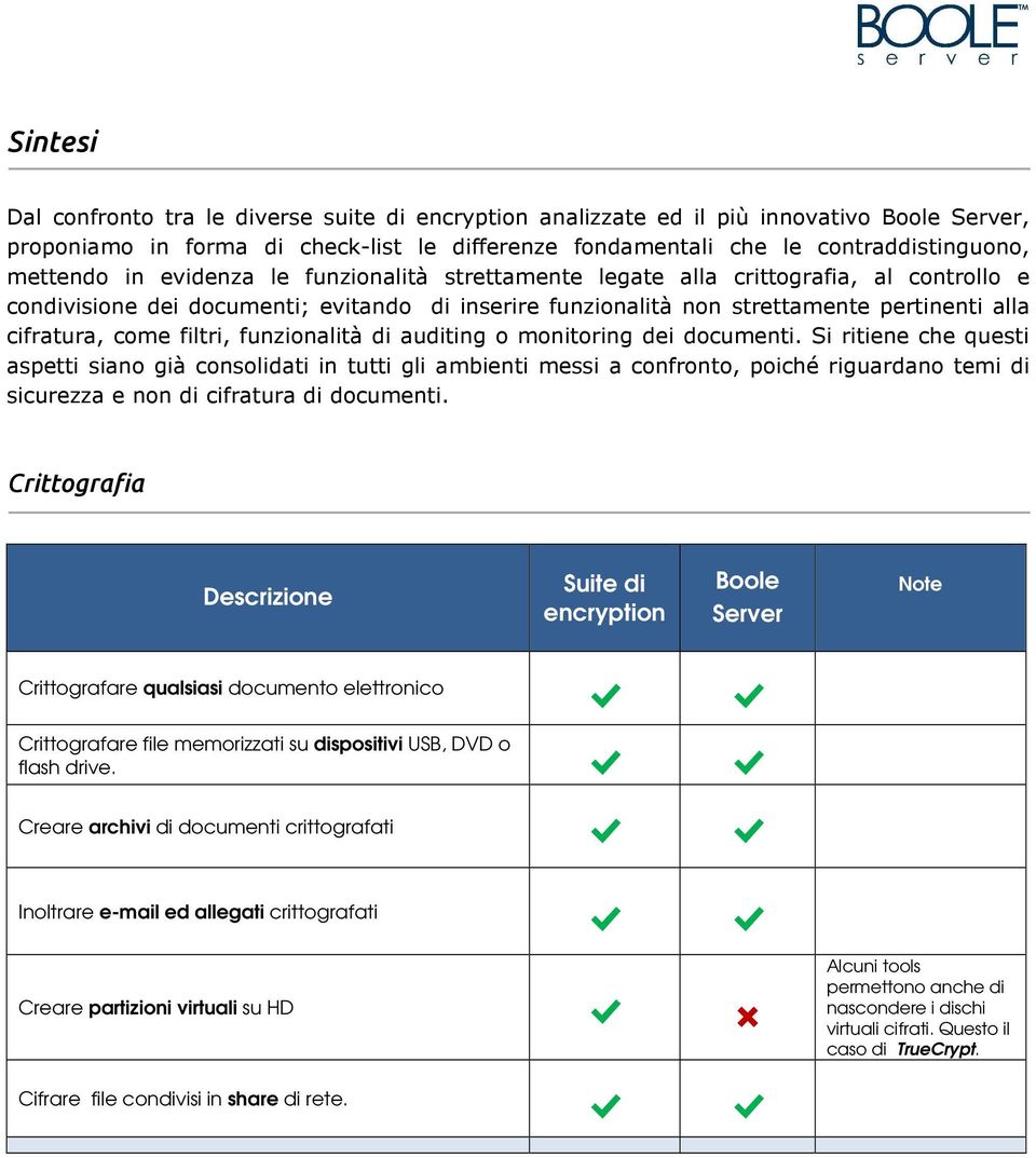 filtri, funzionalità di auditing o monitoring dei documenti.