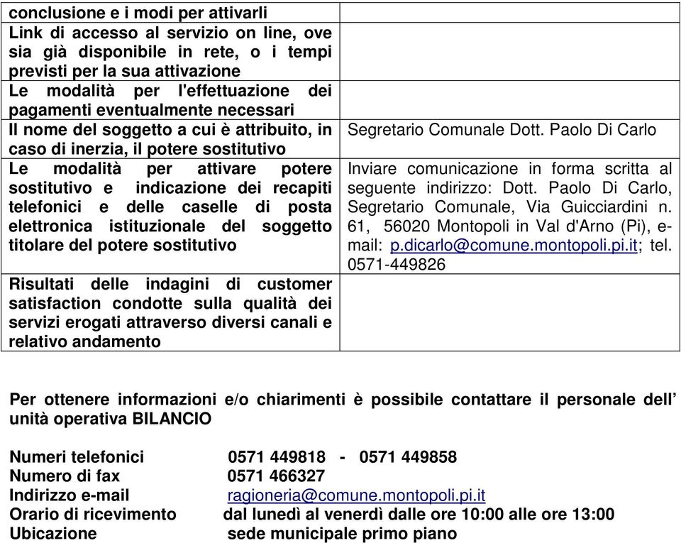 caselle di posta elettronica istituzionale del soggetto titolare del potere sostitutivo Risultati delle indagini di customer satisfaction condotte sulla qualità dei servizi erogati attraverso diversi