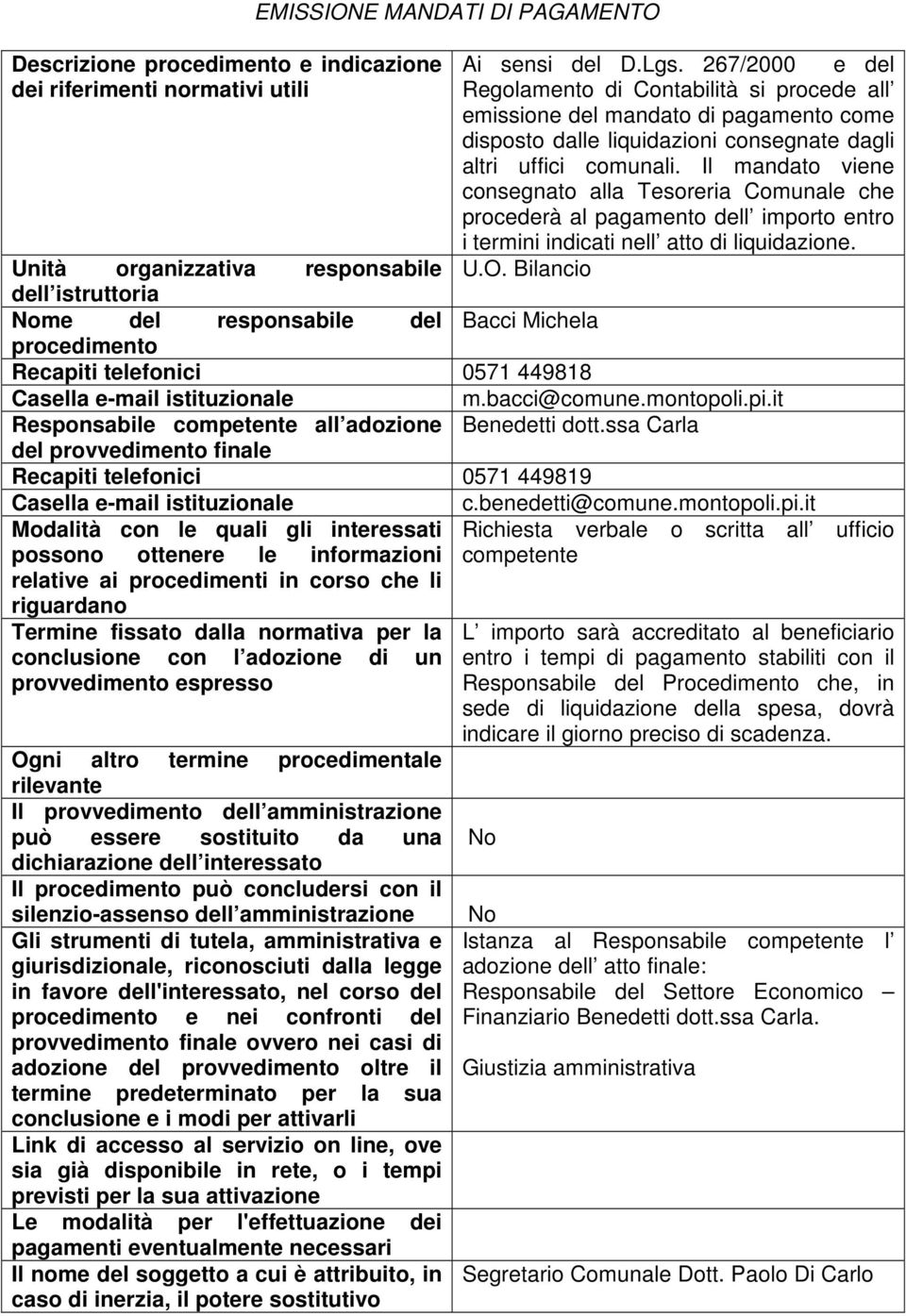 Il mandato viene consegnato alla Tesoreria Comunale che procederà al pagamento dell importo entro i termini indicati nell atto di liquidazione. Unità organizzativa responsabile U.O.