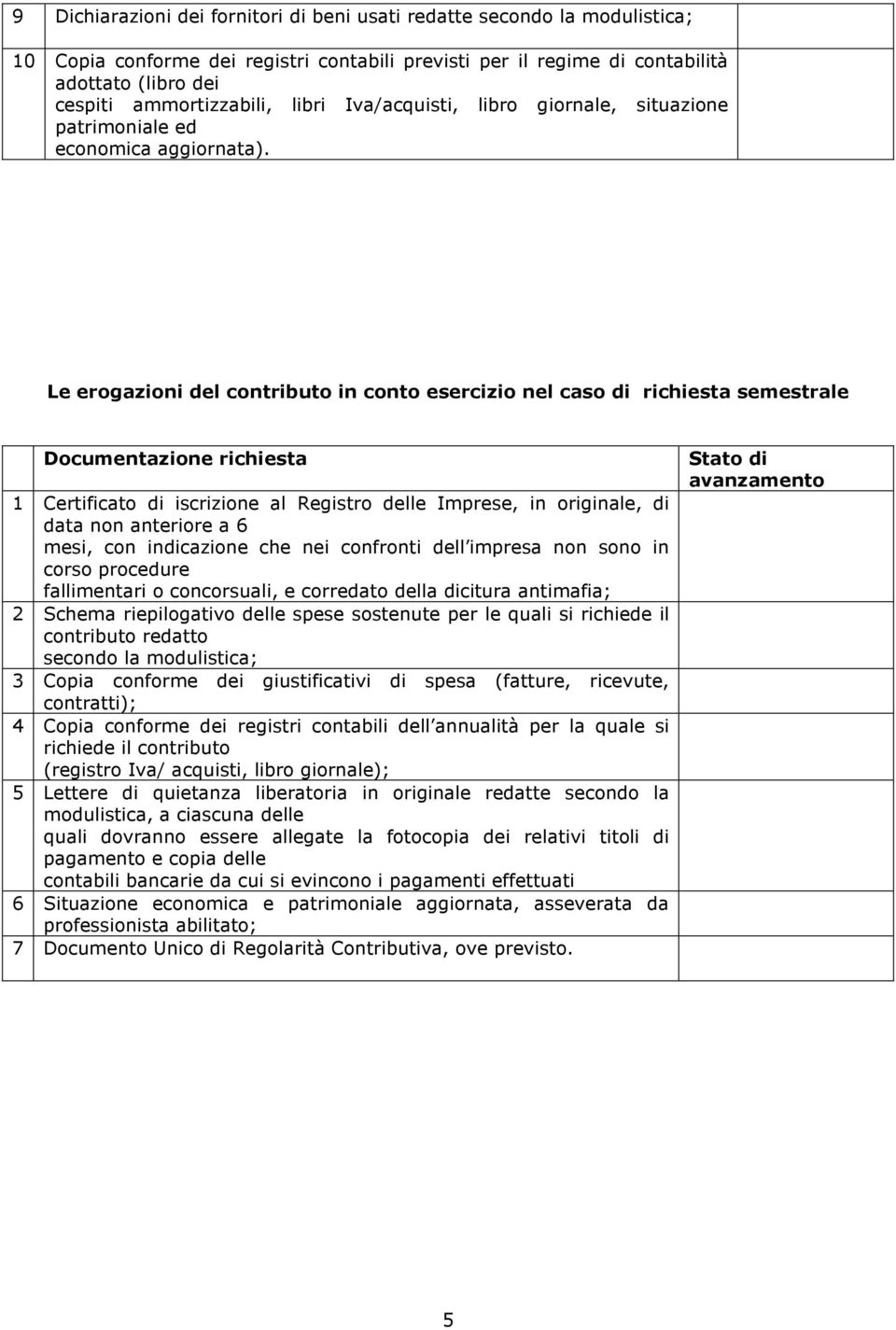 Le erogazioni del contributo in conto esercizio nel caso di richiesta semestrale 1 Certificato di iscrizione al Registro delle Imprese, in originale, di data non anteriore a 6 mesi, con indicazione