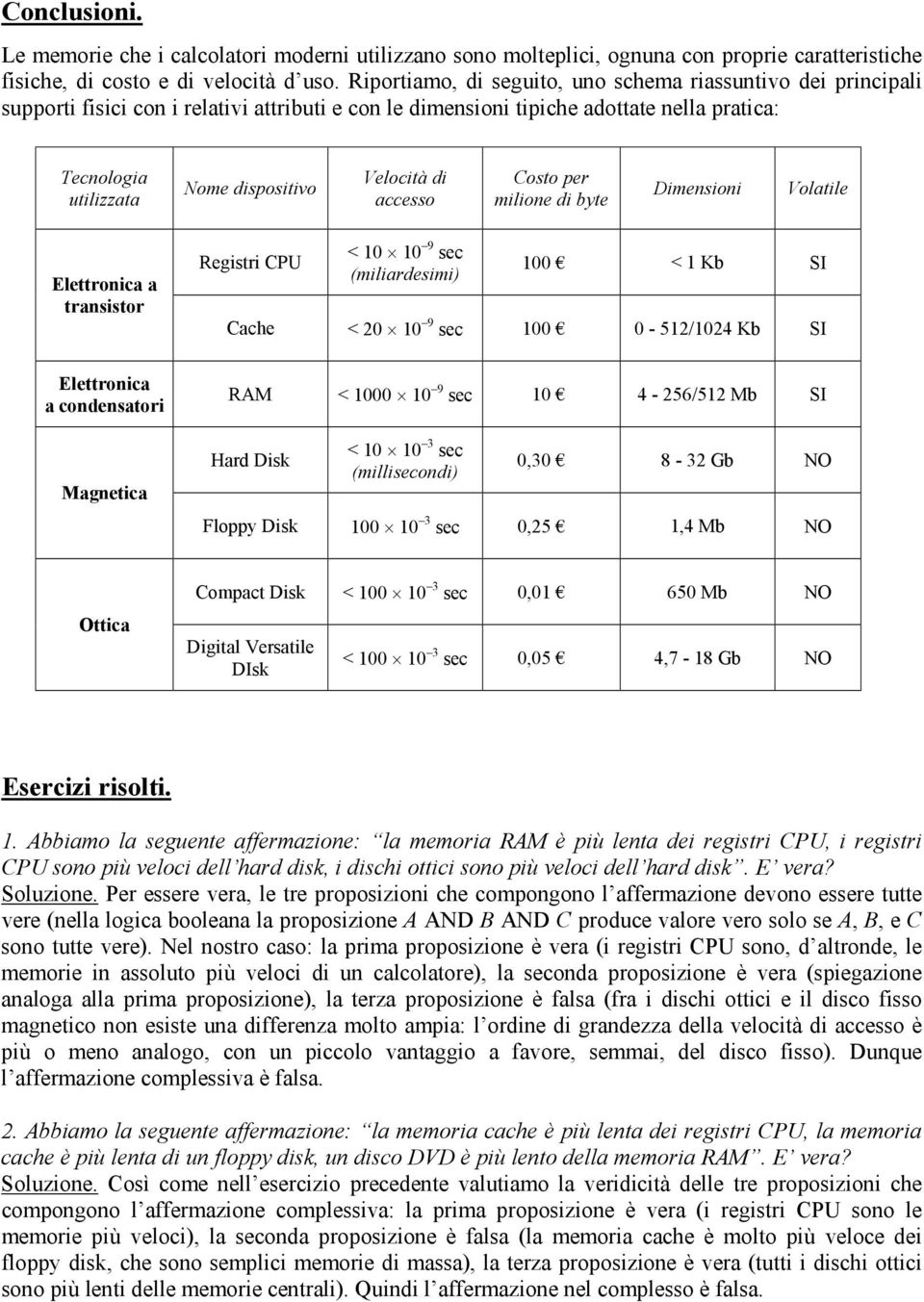 Velocità di accesso Costo per milione di byte Dimensioni Volatile Elettronica a transistor Registri CPU < 10 10 9 sec (miliardesimi) 100 < 1 Kb SI Cache < 20 10 9 sec 100 0-512/1024 Kb SI Elettronica