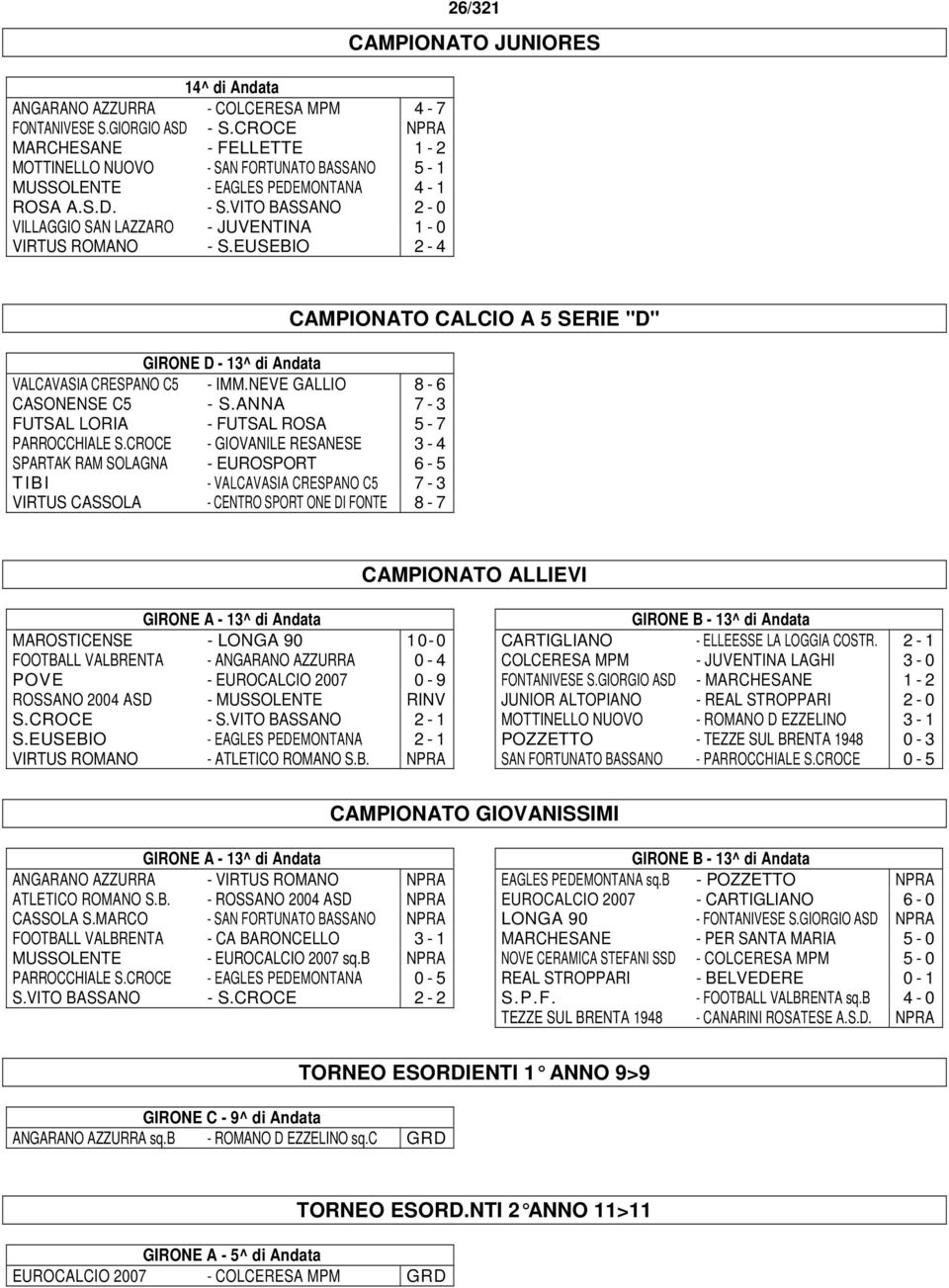 EUSEBIO 2-4 26/321 CAMPIONATO JUNIORES GIRONE D - 13^ di Andata VALCAVASIA CRESPANO C5 - IMM.NEVE GALLIO 8-6 CASONENSE C5 - S.ANNA 7-3 FUTSAL LORIA - FUTSAL ROSA 5-7 PARROCCHIALE S.