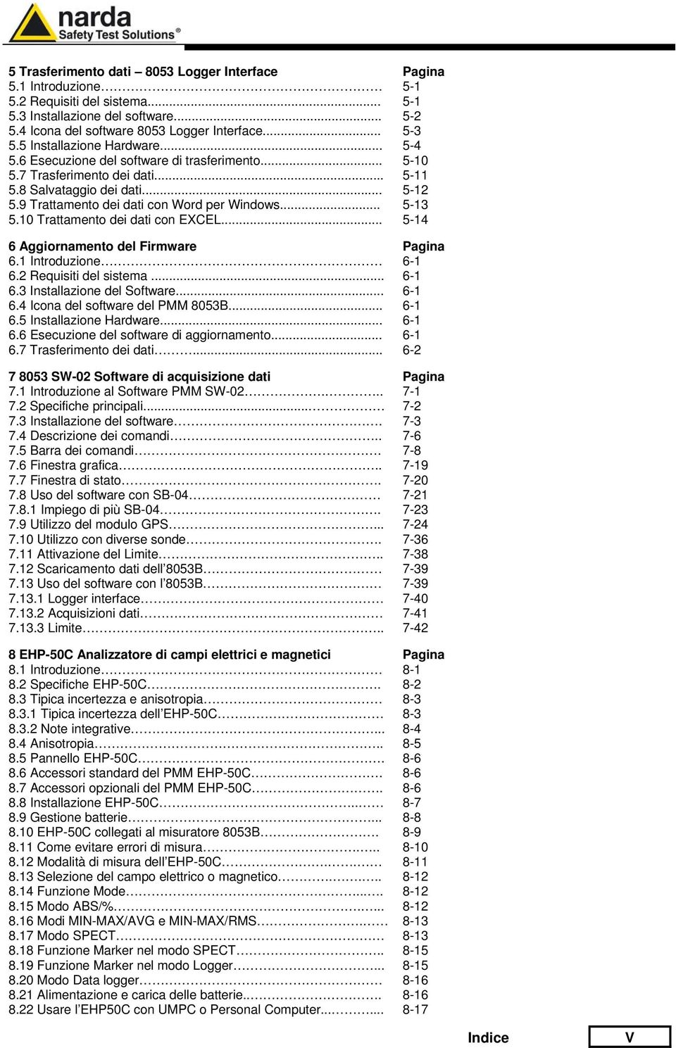 .. 5-13 5.10 Trattamento dei dati con EXCEL... 5-14 6 Aggiornamento del Firmware Pagina 6.1 Introduzione 6-1 6.2 Requisiti del sistema... 6-1 6.3 Installazione del Software... 6-1 6.4 Icona del software del PMM 8053B.