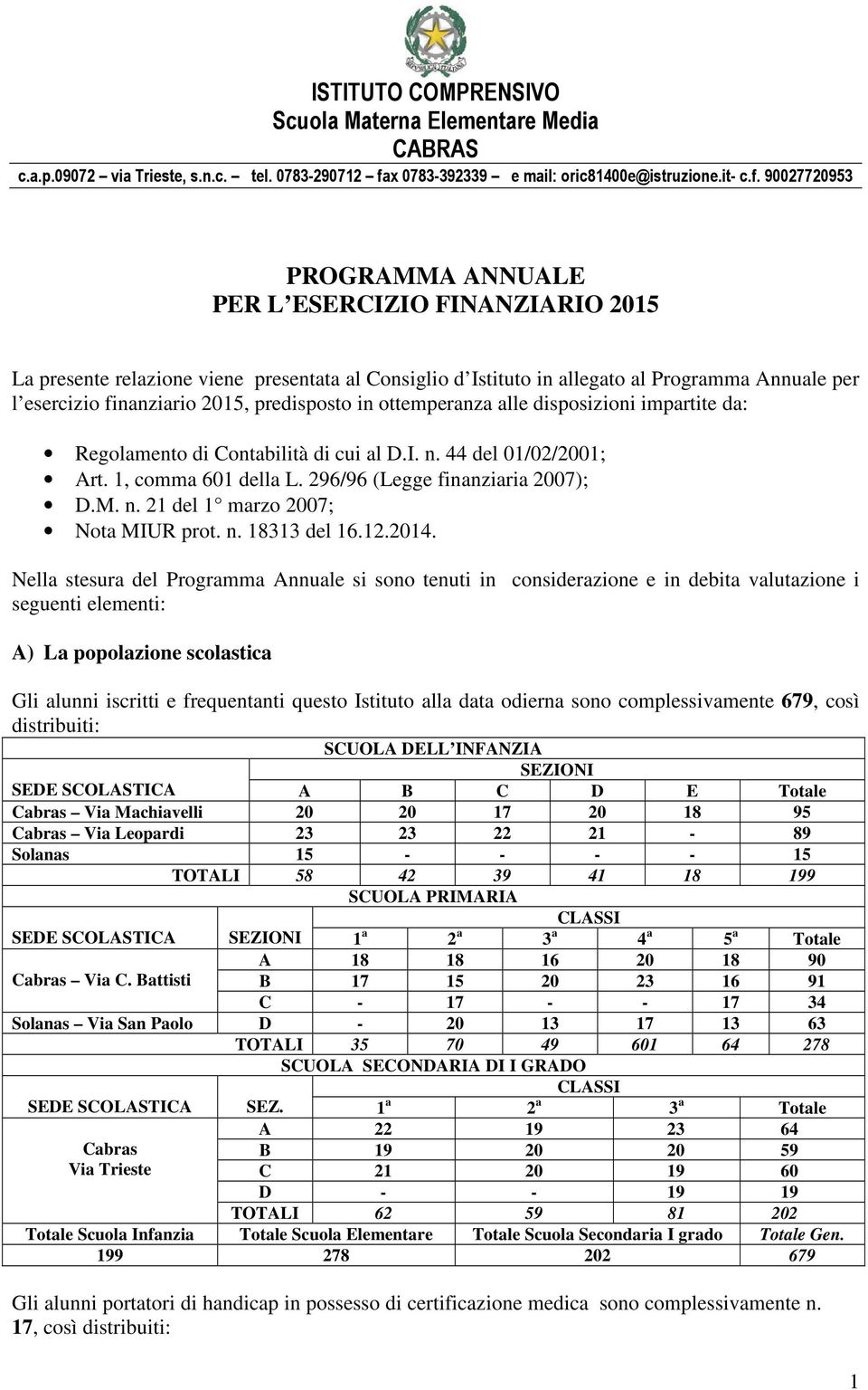 90027720953 PROGRAMMA ANNUALE PER L ESERCIZIO FINANZIARIO 2015 La presente relazione viene presentata al Consiglio d Istituto in allegato al Programma Annuale per l esercizio finanziario 2015,