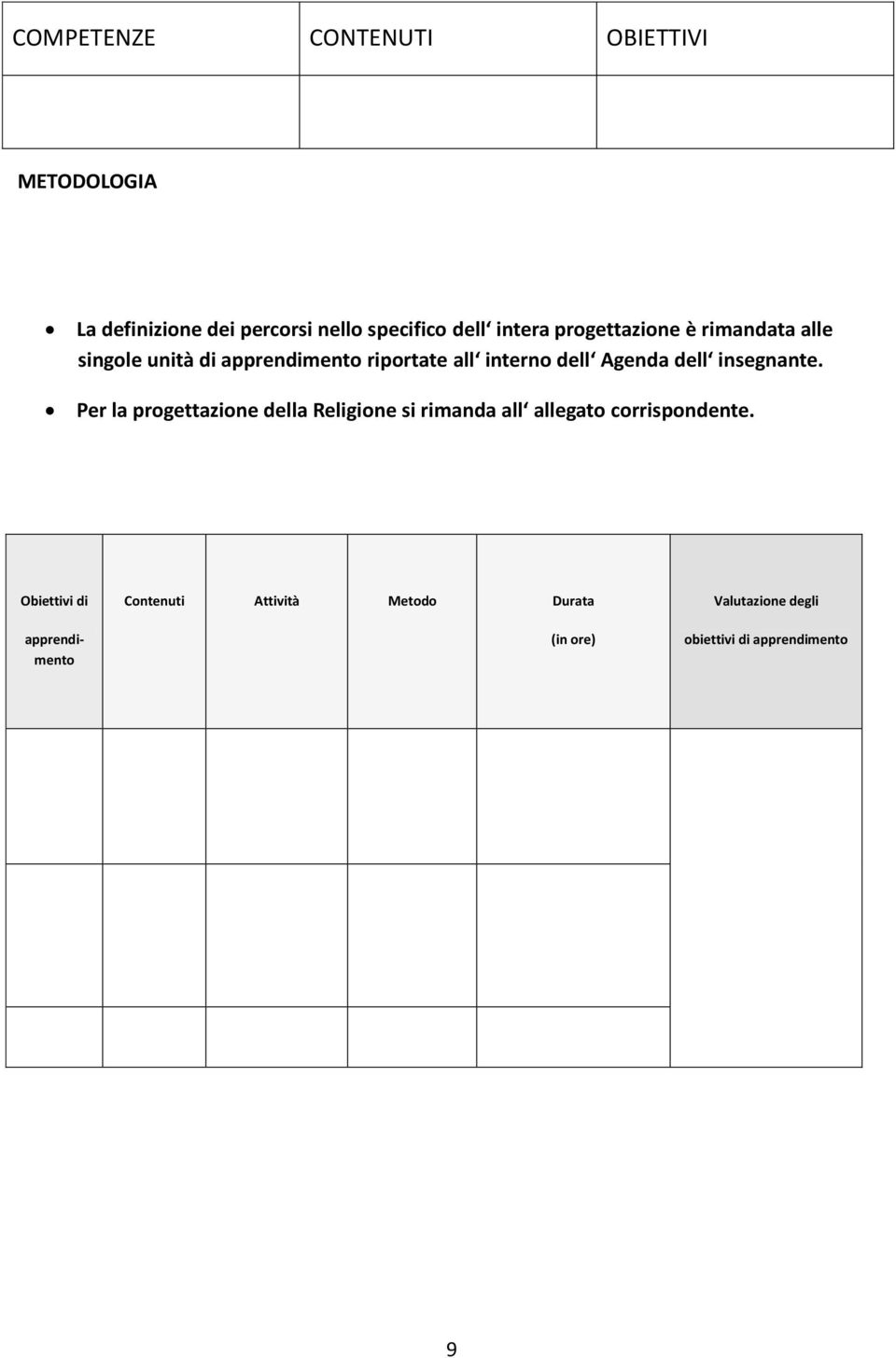 insegnante. Per la progettazione della Religione si rimanda all allegato corrispondente.