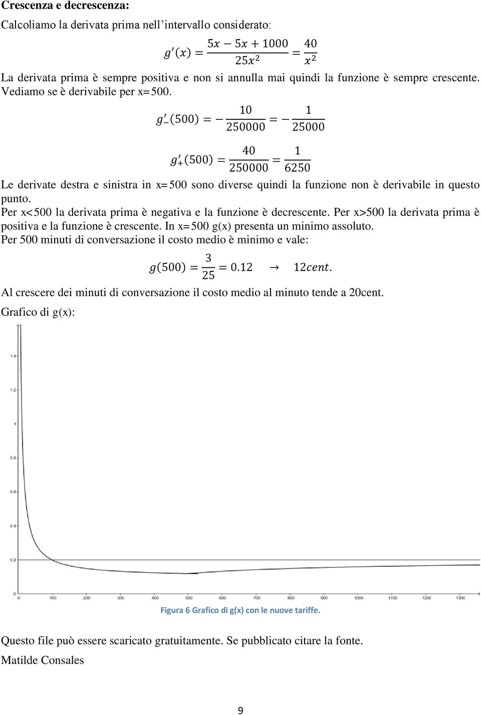 Per x<500 la derivata prima è negativa e la funzione è decrescente. Per x>500 la derivata prima è positiva e la funzione è crescente. In x500 g(x) presenta un minimo assoluto.