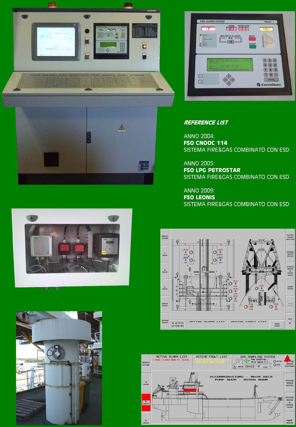 PETROSTAR SISTEMA FIRE&GAS COMBINATO CON ESD