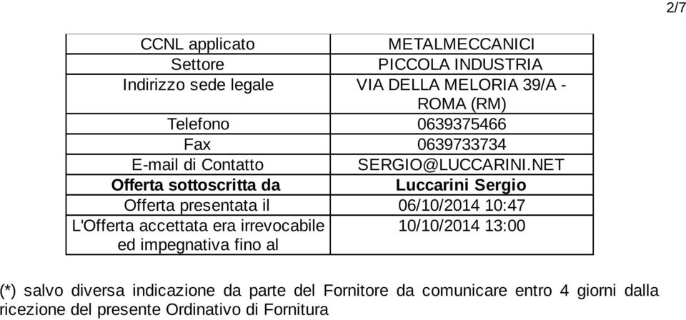 NET Offerta sottoscritta da Luccarini Sergio Offerta presentata il 06/10/2014 10:47 L'Offerta accettata era irrevocabile