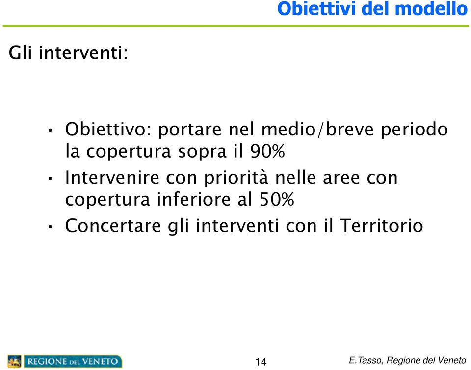 90% Intervenire con priorità nelle aree con copertura