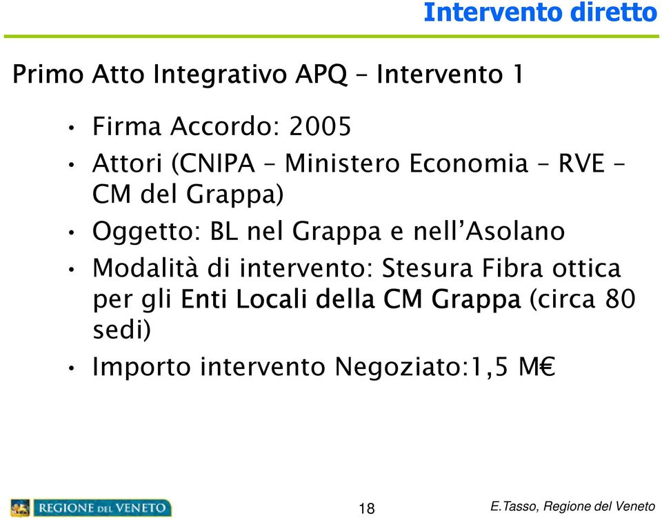 Grappa e nell Asolano Modalità di intervento: Stesura Fibra ottica per gli