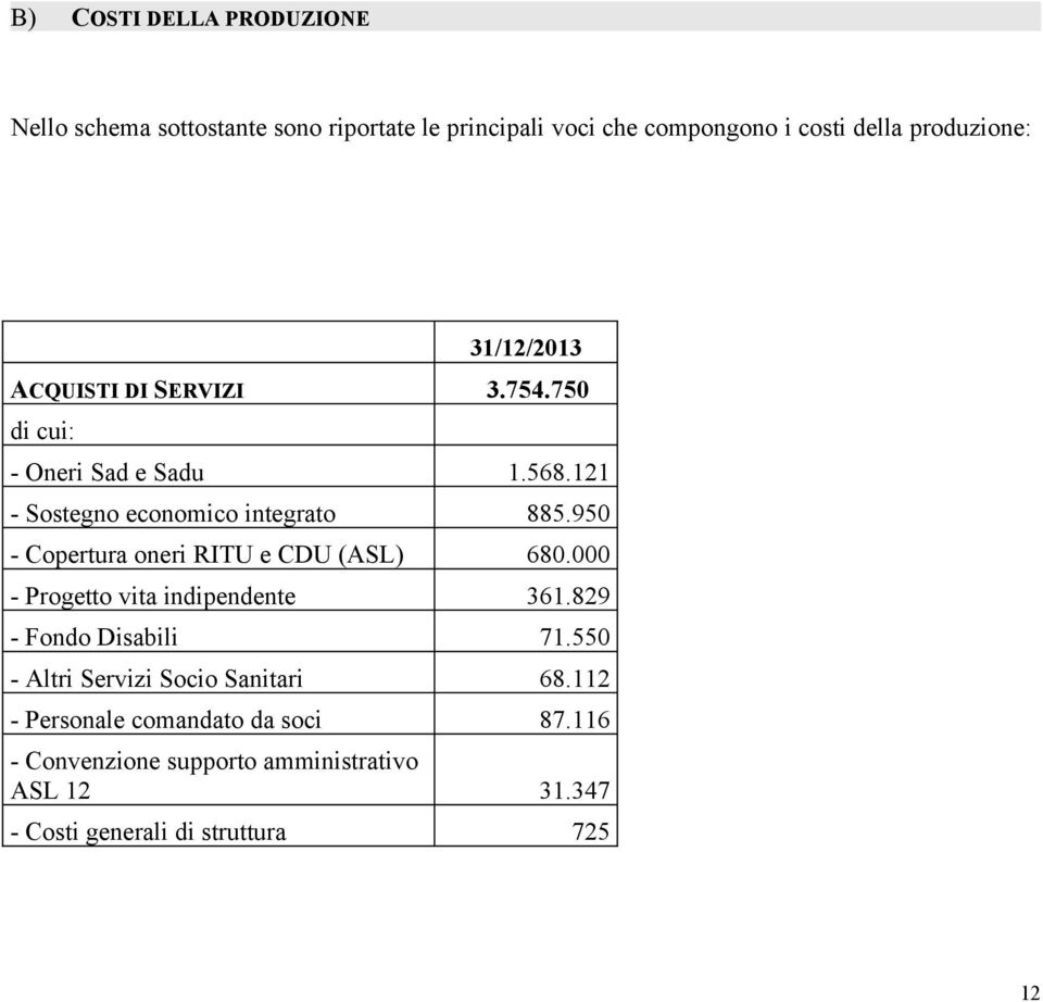 950 - Copertura oneri RITU e CDU (ASL) 680.000 - Progetto vita indipendente 361.829 - Fondo Disabili 71.