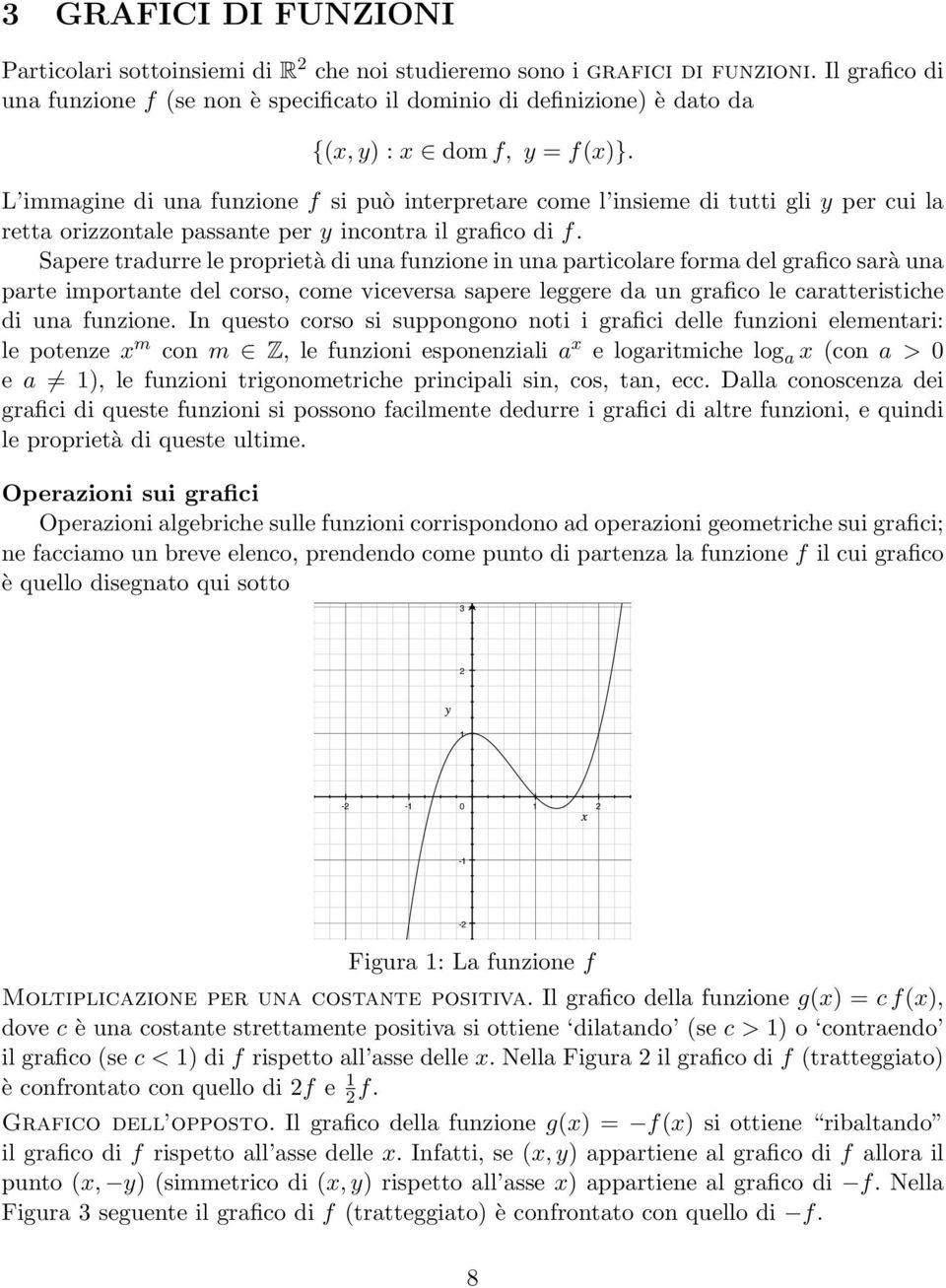 L immagine di una funzione f si può interpretare come l insieme di tutti gli y per cui la retta orizzontale passante per y incontra il grafico di f.