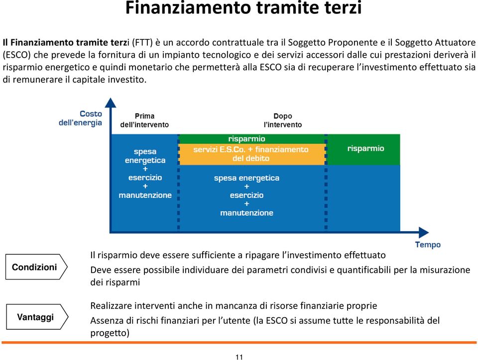 remunerare il capitale investito.