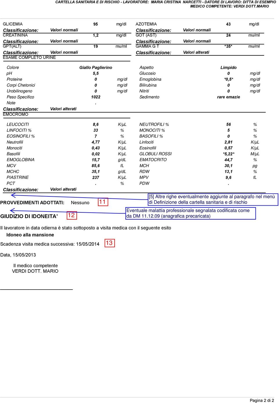 alterati 43 mg/dl 24 mu/ml *35* mu/ml Colore Giallo Paglierino Aspetto Limpido ph 5,5 Glucosio 0 mg/dl Proteine 0 mg/dl Emoglobina *0,5* mg/dl Corpi Chetonici 0 mg/dl Bilirubina 0 mg/dl Urobilinogeno