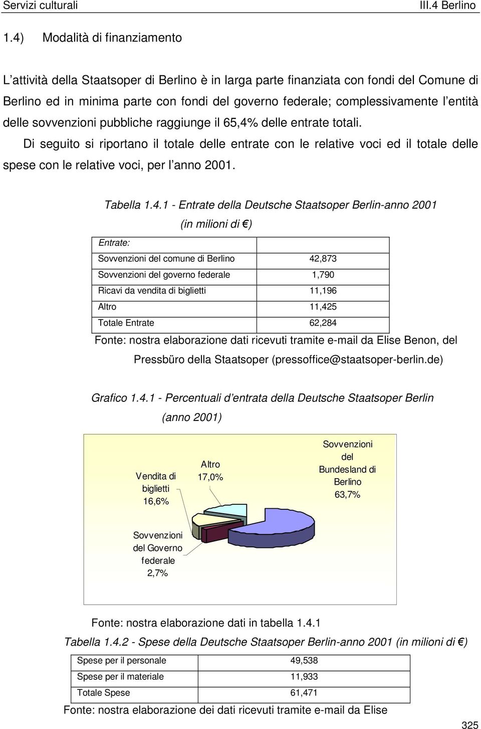 Di seguito si riportano il totale delle entrate con le relative voci ed il totale delle spese con le relative voci, per l anno 2001. Tabella 1.4.
