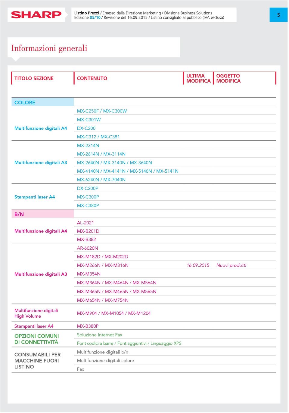 Stampanti laser A4 B/N Multifunzione digitali A4 Multifunzione digitali A3 Multifunzione digitali High Volume Stampanti laser A4 OPZIONI COMUNI DI CONNETTIVITÀ CONSUMABILI PER MACCHINE FUORI LISTINO