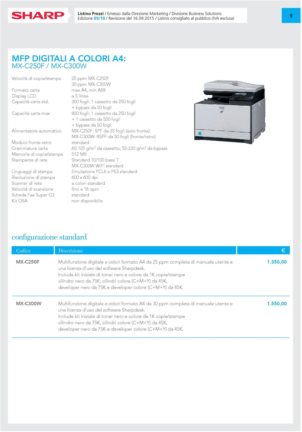 Capacità carta max Alimentatore automatico Modulo fronte-retro Grammatura carta Memoria di copia/stampa Stampante di rete Linguaggi di stampa Risoluzione di stampa Scanner di rete Velocità di