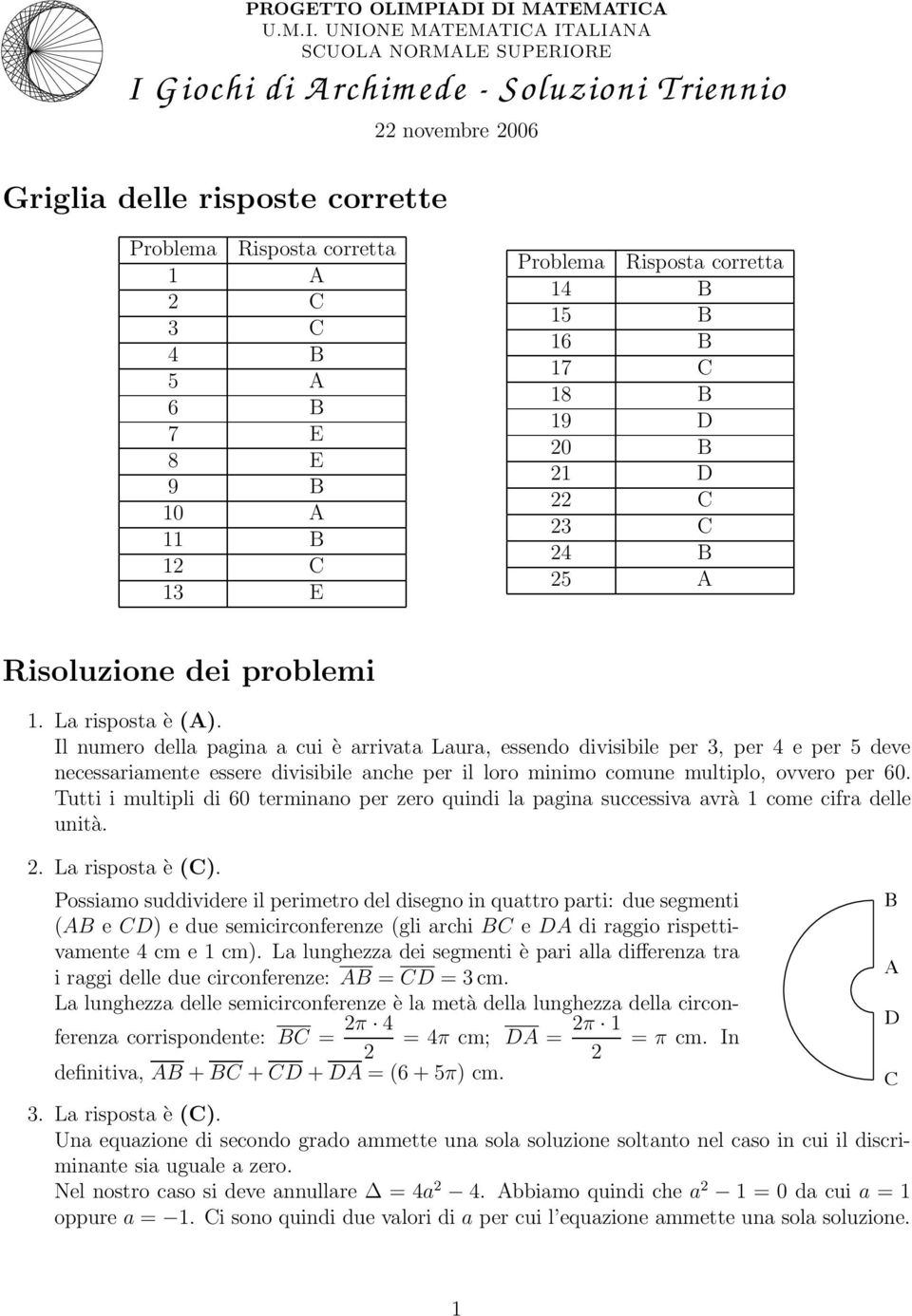 Risposta corretta 1 15 16 17 18 19 0 1 5 Risoluzione dei problemi 1. La risposta è ().