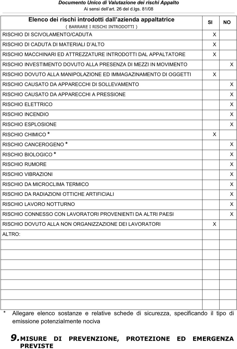 PRESSIONE RISCHIO ELETTRICO RISCHIO INCENDIO RISCHIO ESPLOSIONE RISCHIO CHIMICO * RISCHIO CANCEROGENO * RISCHIO BIOLOGICO * RISCHIO RUMORE RISCHIO VIBRAZIONI RISCHIO DA MICROCLIMA TERMICO RISCHIO DA