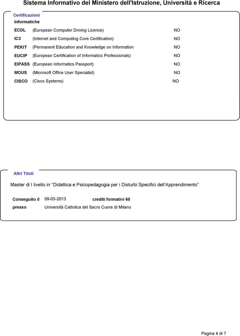 Informatics Passport) (Microsoft Office User Specialist) (Cisco Systems) Altri Titoli Master di I livello in Didattica e Psicopedagogia