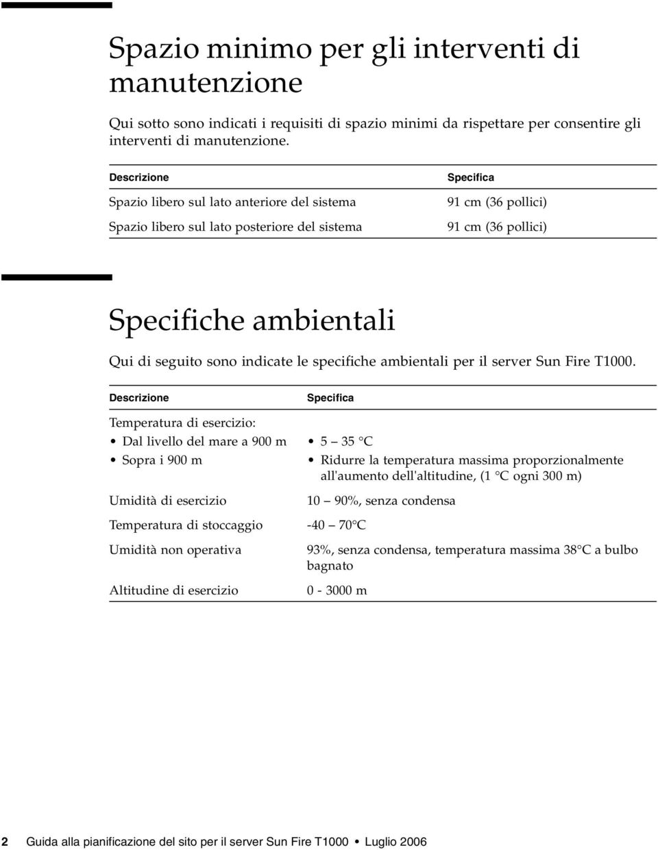 indicate le specifiche ambientali per il server Sun Fire T1000.