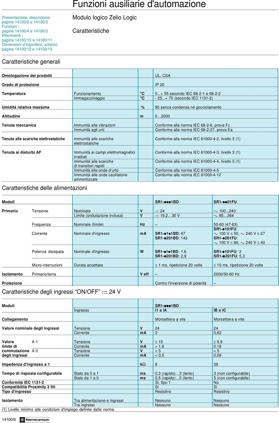 ..+ 70 (secnd IEC 1131-2) Umidità relativa massima % 95 senza cndensa né gccilament Altitudine m 0 2000 Tenuta meccanica Immunità alle vibrazini Cnfrme alla nrma IEC 68-2-6, prva Fc Immunità agli