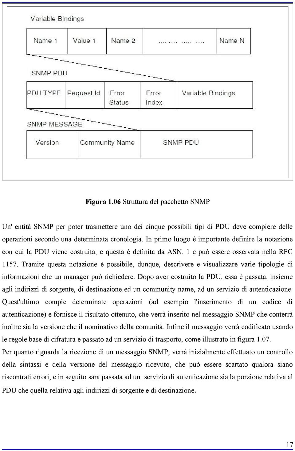 Tramite questa notazione è possibile, dunque, descrivere e visualizzare varie tipologie di informazioni che un manager può richiedere.