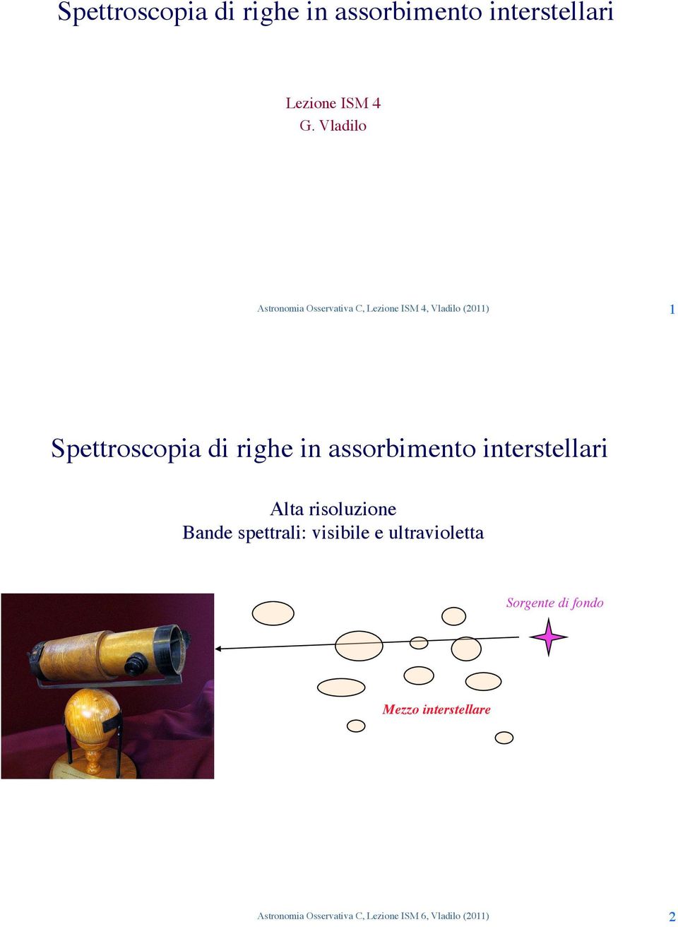 Spettroscopia di righe in assorbimento interstellari! Alta risoluzione!